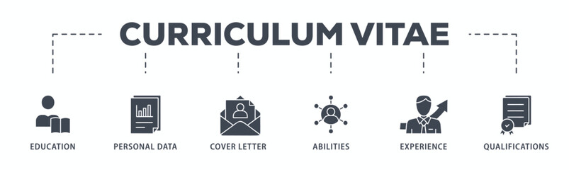 Curriculum vitae banner web icon glyph silhouette with icon of education, personal data, cover letter, abilities, experience and qualifications - obrazy, fototapety, plakaty