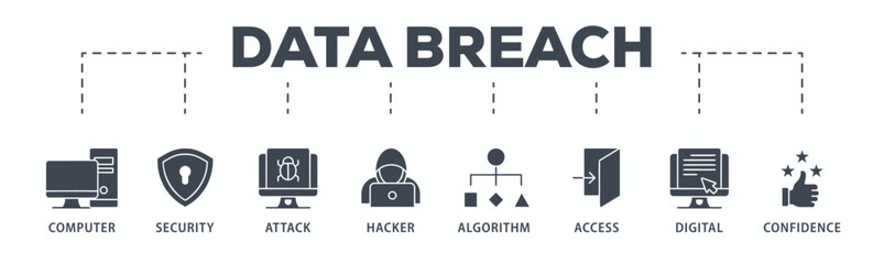 Data breach banner web icon glyph silhouette with icon of computer, security, attack, hacker, algorithm, access, digital and confidence