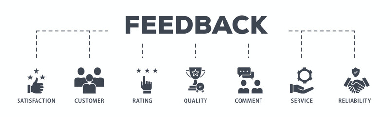 Feedback banner web icon glyph silhouette with icon of satisfaction, customer, rating, quality, comment, service and reliability