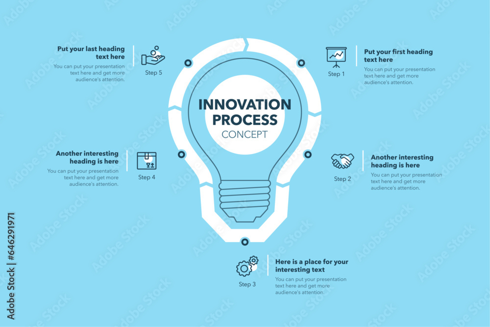 Poster innovation process template with five steps - blue version. presentation diagram with a light bulb a