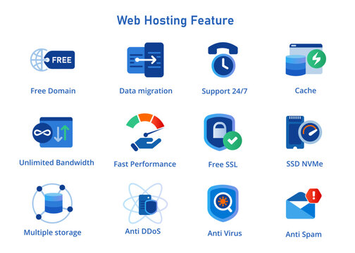 Icon symbol of free domain unlimited bandwidth web hosting service features fast NVMe storage secure anti DDoS anti spam and virus