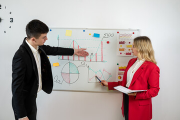 Planning business together - man and woman discussion new business idea near whiteboard in office