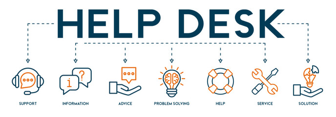 Helpdesk banner web icon vector illustration concept with icon of support, information, advice, problem solving, help, service, solution