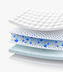 Extra soft absorbent pad Use materials for maximum absorption. Breathable back panel with leak-proof system for increased efficiency. Use ads for diapers, sanitary pads and Incontinence bed pads. © Vectorman2017
