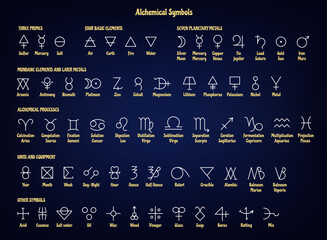 Alchemical symbols. Ancient alchemy signs of primes, basic and mundane elements, planetary and later metals, processes, units and equipment mystery geometric icons vector set