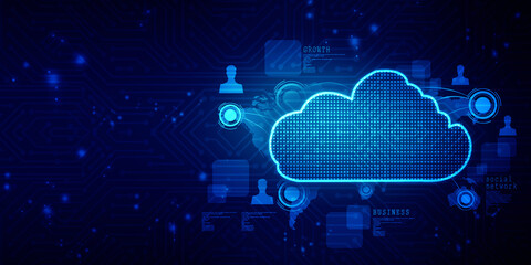 2d rendering technology Cloud computing 