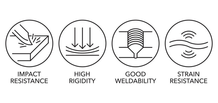  Impact Resist, Rigidity, Weldability - thin icons