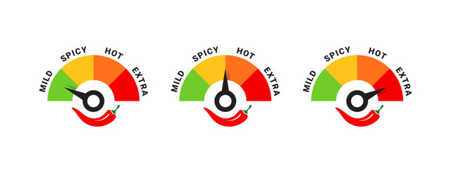 Spicy level. Food spiciness indicator. Spicy and hot. Vector scalable graphics