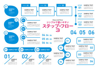 シンプルなステップフローチャート図03