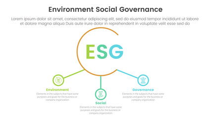 esg environmental social and governance infographic 3 point stage template with big circle and small circle connected concept for slide presentation