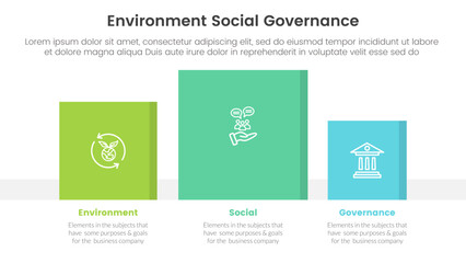 esg environmental social and governance infographic 3 point stage template with square data box right direction concept for slide presentation