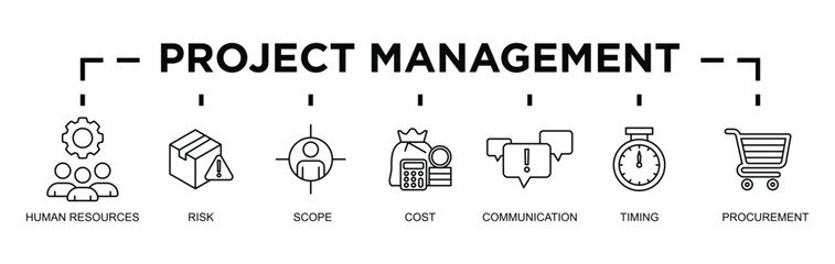 Project Management banner
