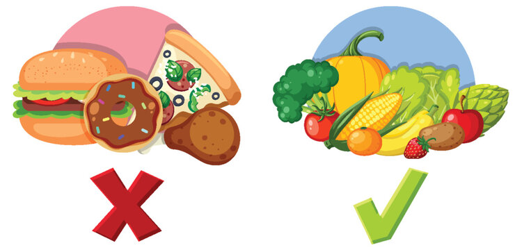 Comparison of Healthy Food vs Unhealthy Junk Food