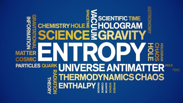 Entropy animated tag word cloud;text design animation kinetic typography seamless loop.