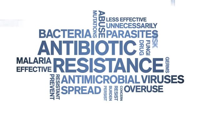 Antibiotic Resistance animated tag word cloud;text design animation kinetic typography seamless loop.