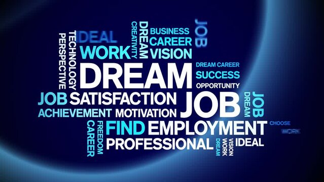Dream Job animated tag word cloud;text design animation kinetic typography seamless loop.