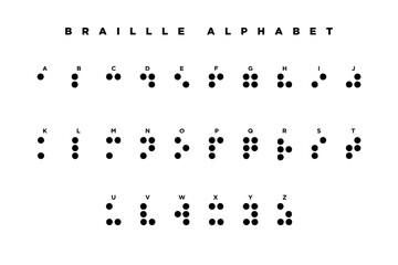 Black Braille English Alphabet isolated on white background. ABC guide for blind and visually impaired people. Braille Letters as Dots. Vector Illustration. EPS 10.