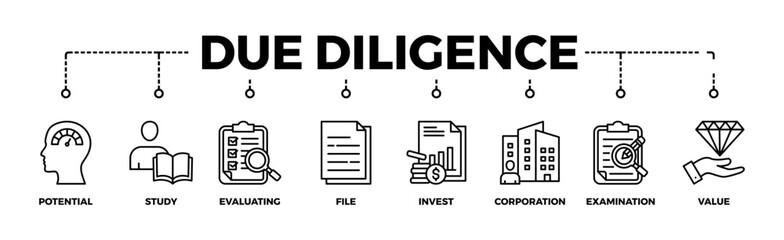 Due diligence banner web icon vector illustration concept with icon of potential, study, evaluating, files, invest, corporation, examination and value