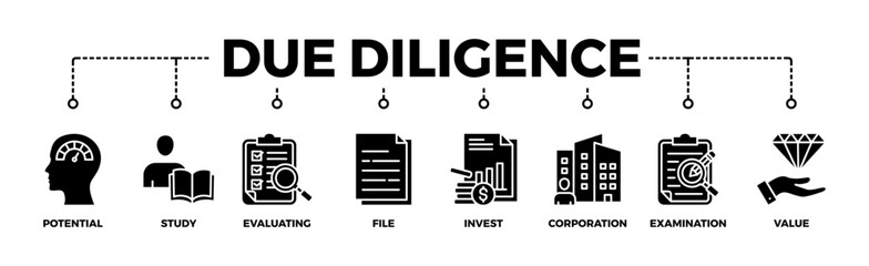 Due diligence banner web icon vector illustration concept with icon of potential, study, evaluating, files, invest, corporation, examination and value
