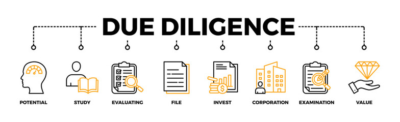 Due diligence banner web icon vector illustration concept with icon of potential, study, evaluating, files, invest, corporation, examination and value