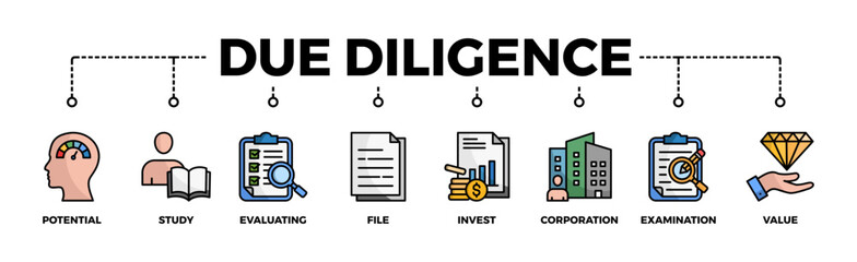 Due diligence banner web icon vector illustration concept with icon of potential, study, evaluating, files, invest, corporation, examination and value