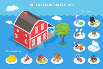 3D Isometric Flat Vector Conceptual Illustration of After Flood Safety Tips, Returning Back Home