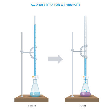 Acid-base titration with an indicator uses a color change to identify the endpoint of the reaction, allowing precise determination of solution concentrations