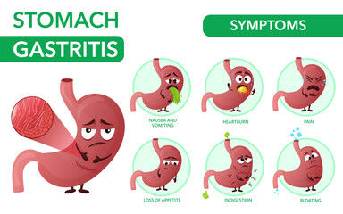 Symptoms gastritis infographic with cartoon stomach characters