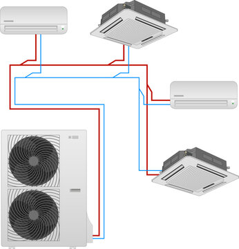 multisplit air conditioners and cassette air conditioners
