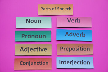 Colorful word cards about  Part of speech Noun Verb Pronoun Adverb Adjective Preposition...