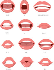 Talking Sensual Mouth Speaking English Vector Illustration Set. Person talking pronunciation guide for speech therapy 
 - obrazy, fototapety, plakaty