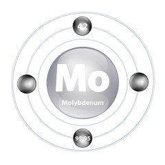 Molybdenum (Mo) Icon structure chemical element round shape circle grey, black with surround ring. Period number shows of energy levels of electron. Study science for education. 3D Illustration vector