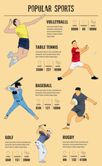 Editable vector infographic about the most popular sports in the world.