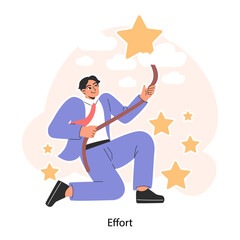 Self-development. Increasing of individual or professional competencies