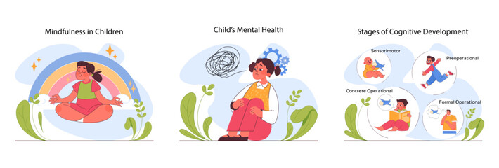 Fototapeta premium Child cognitive development set. Process of kids intelligence, creativity