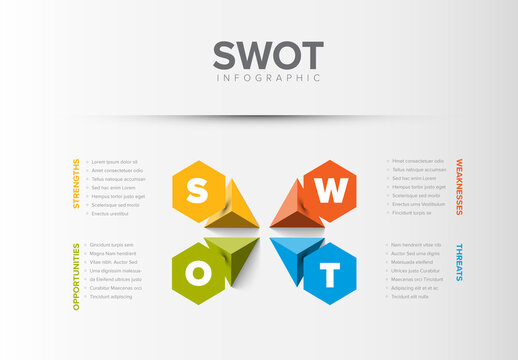 SWOT diagram schema template with hexagons and arrows