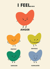 cute characters expressing different emotions of anger and text