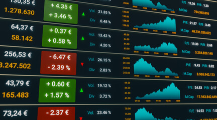 financial figures, charts, numbers on a stock market and exchange trading monitor. Business, investment, strategy, profit. 3D illustration