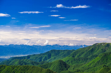 美ケ原高原王ヶ頭と北アルプス