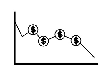 Graph of the global financial crisis that continues to decline