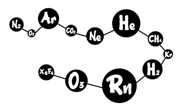 Illustration of the chemical formula structure of air content