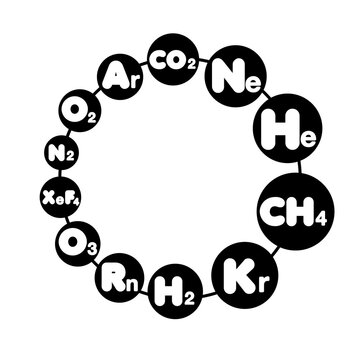 Illustration of the chemical formula structure of air content