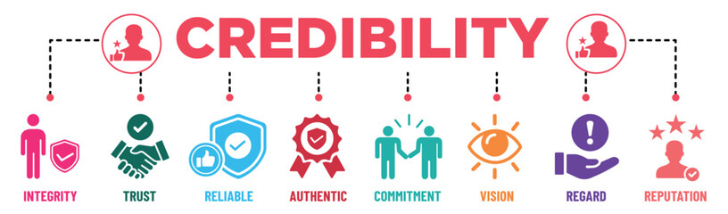 Fototapeta na wymiar Credibility banner infographic colors with solid icons set. Integrity, trust, reliable, authentic, commitment, vision, regard, and reputation. Vector illustration