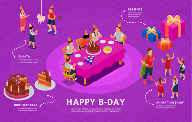 Isometric Birthday Party Infographic