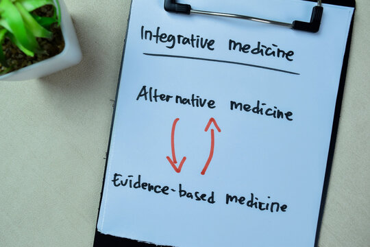 Concept of Integrative Medicine write on paperwork with keywords isolated on Wooden Table.