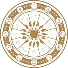 Astrology wheel with zodiac signs icon