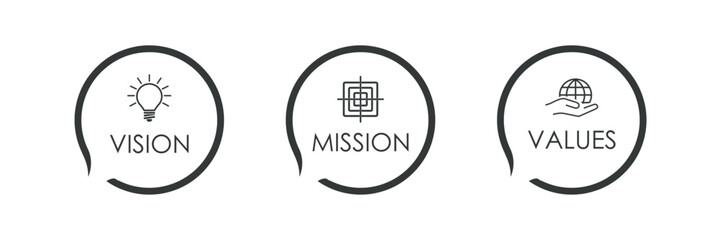 Mission, Vision and Values sign on white background	 - obrazy, fototapety, plakaty
