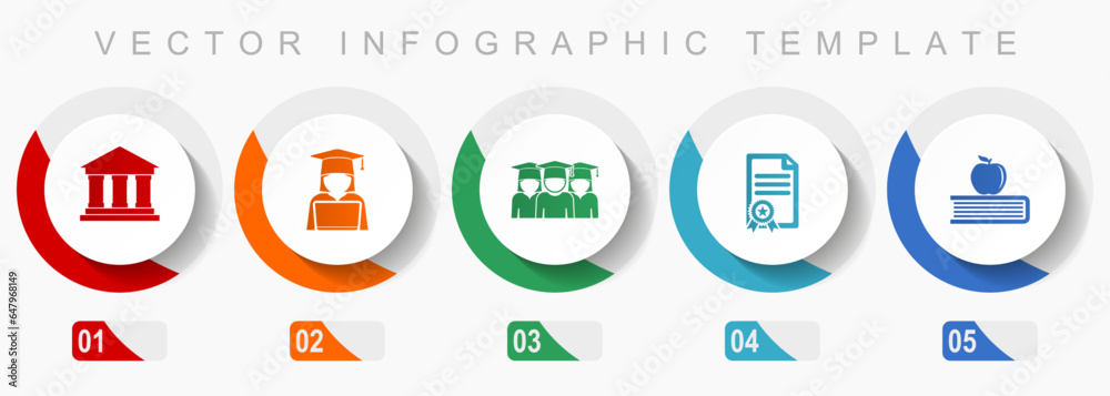 Leinwandbilder learning and study icon set, miscellaneous icons such as building, student, diploma and book with ap