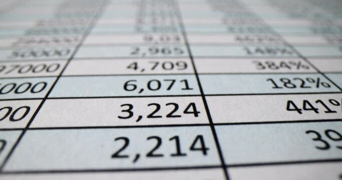 Paper document with table sheet containing data about financial expenses of company. Business analytics performance and collection. Accounting report