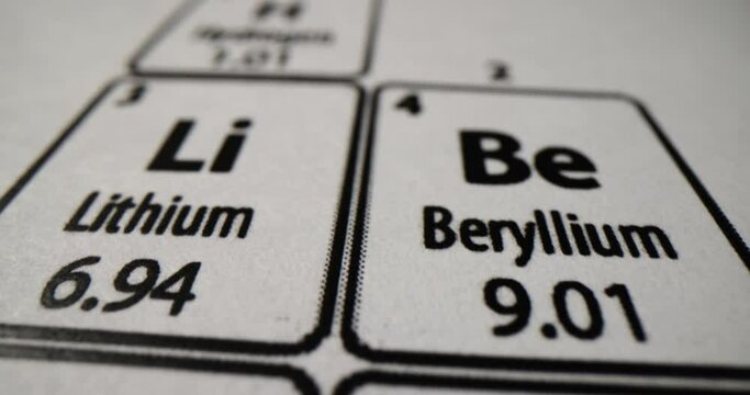 Paper sheet with Periodic table starting from Hydrogen. Studying chemistry at school using extra information about elements. Chemistry degree